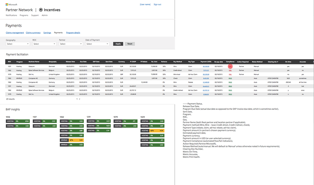 Data Platform payments