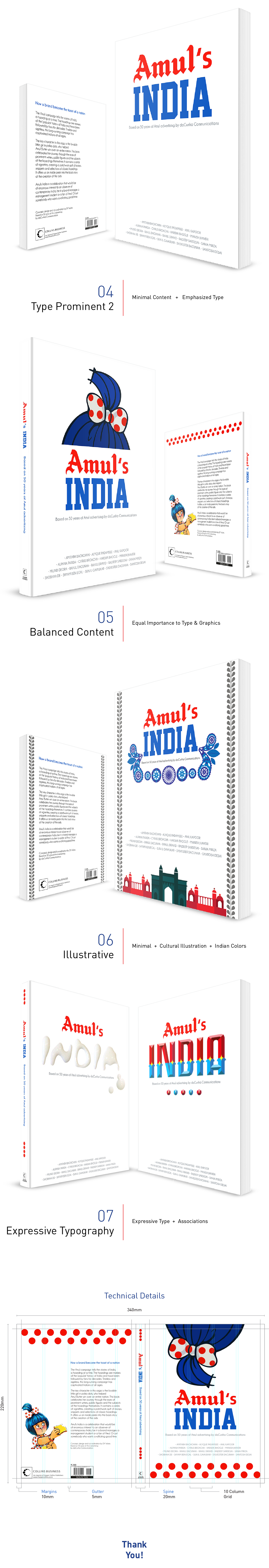 book cover Amul India redesign