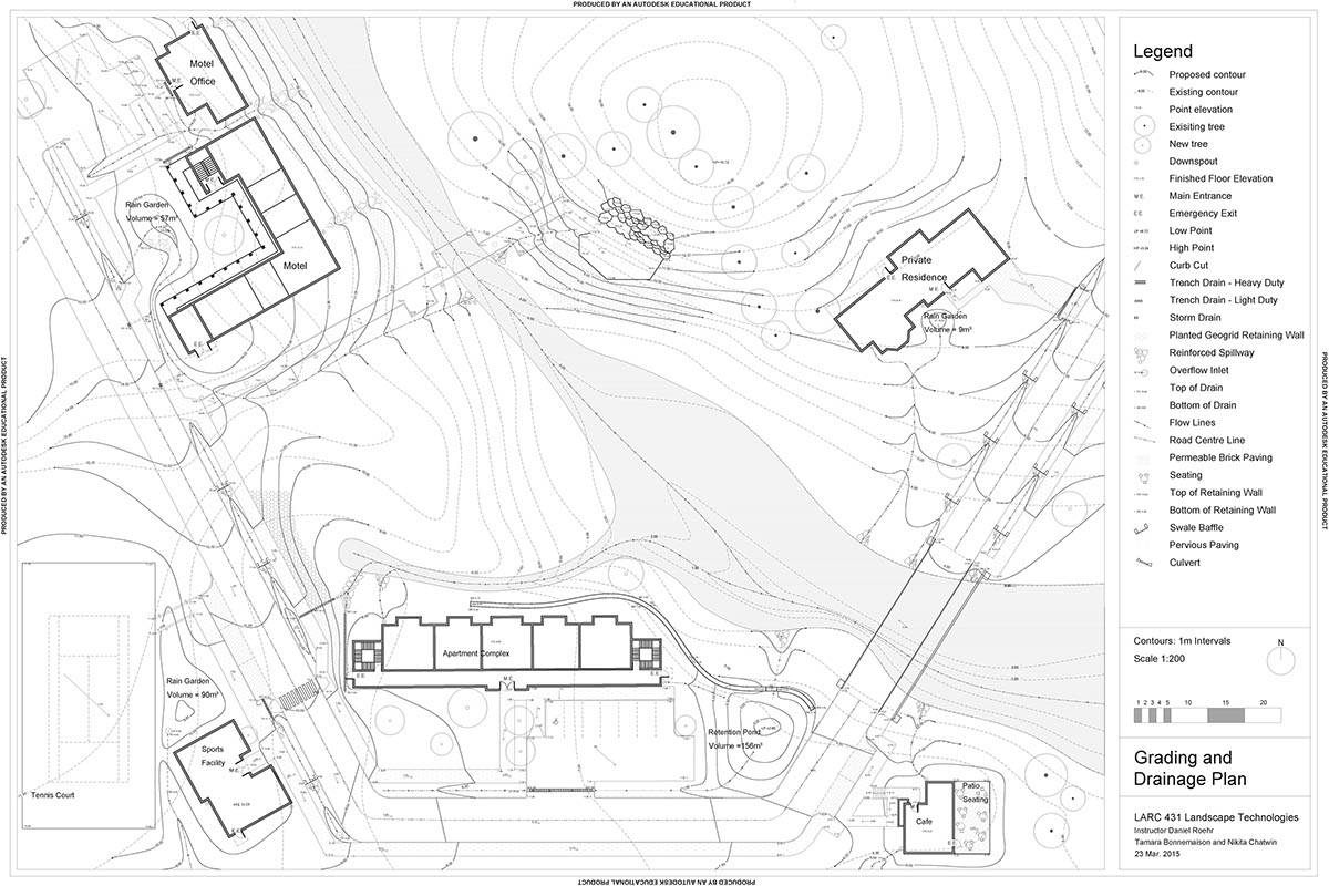 ubc environmental design Landscape Architecture  grading Drainage