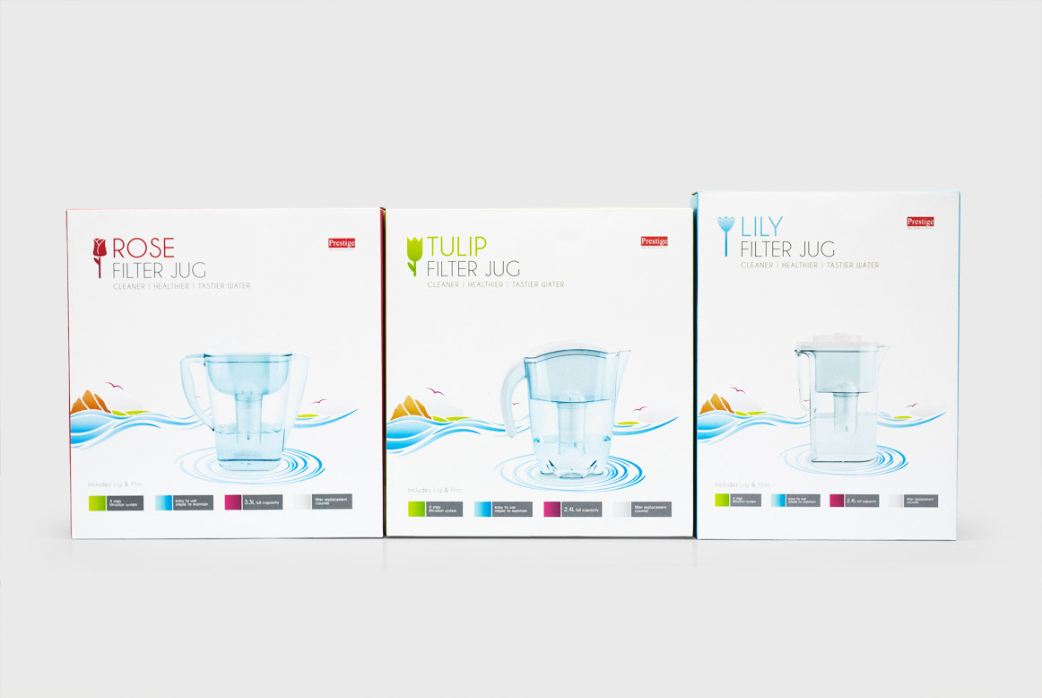 Premium Corporation Prestige Housewares prestige Water Filters Filtered Jugs jug homeware housewares Packaging filters