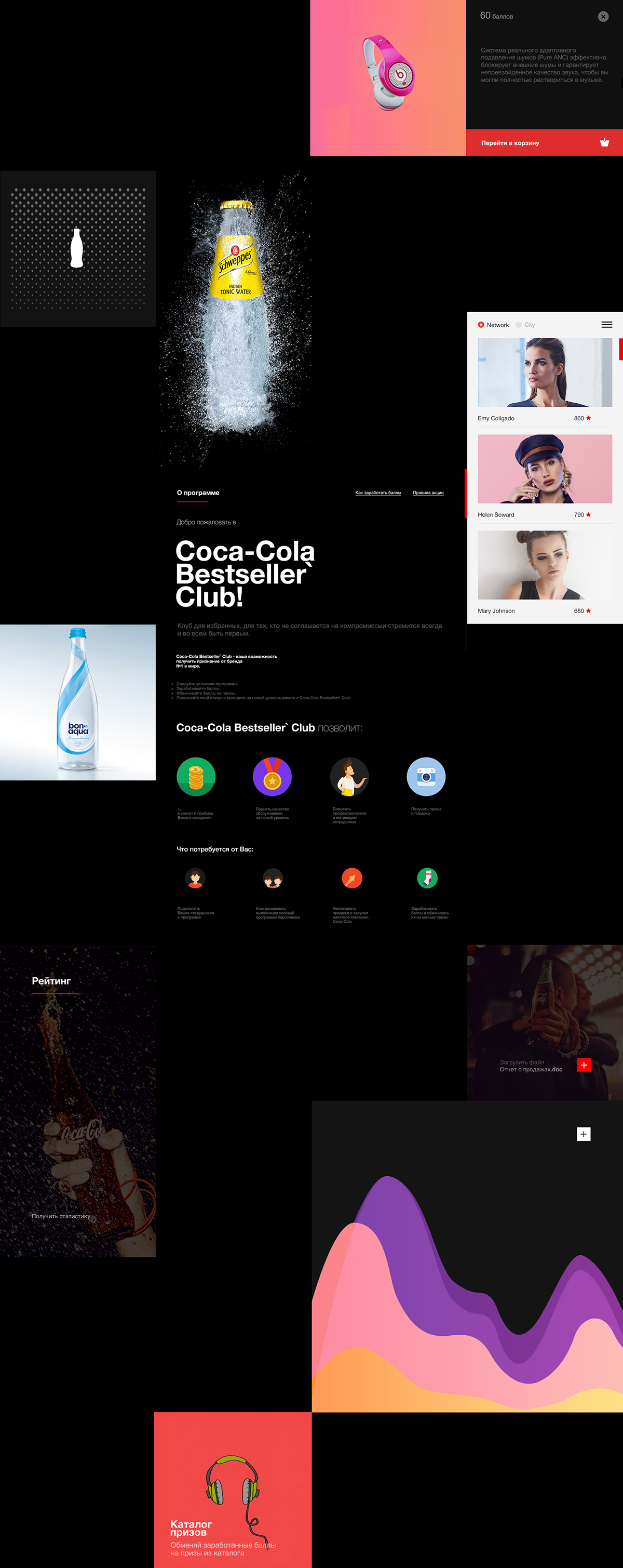 UX / UI design Interface Layout parallax Coca - Cola site Web mobile aiga