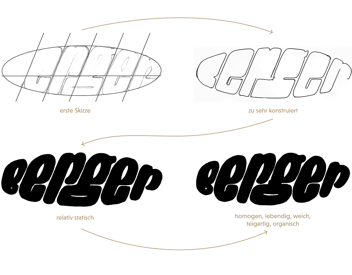 handwritten handdrawn Kalligraphy bakery logo graphicdesign brand biological regional organic Icon