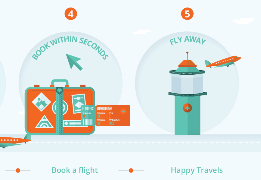 plane Fly airport Travel texture Web infographic clean Illustrator Paris