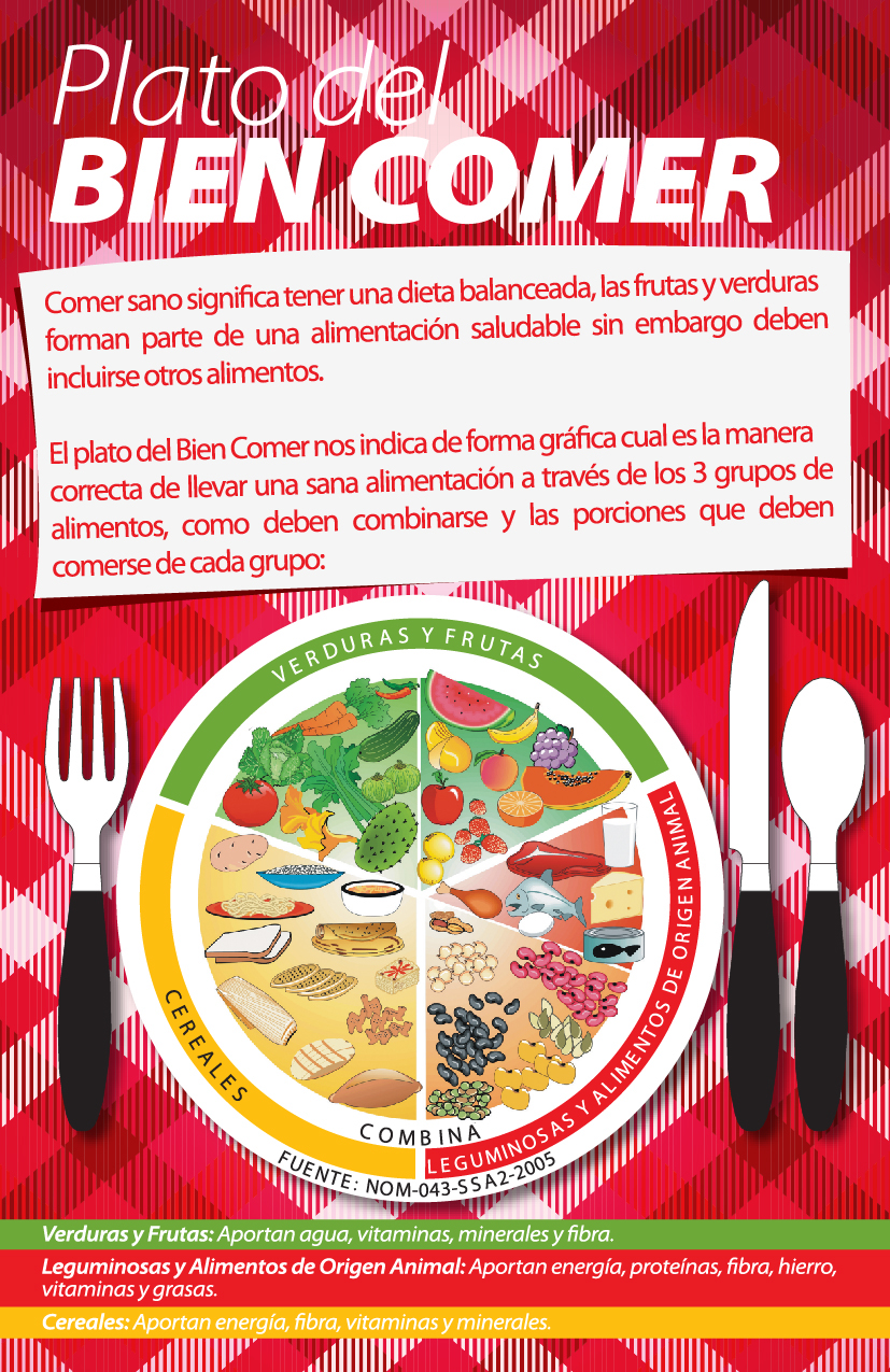 salud educación Secretaria Gobierno alimentación Food  Character lucha Chatarra Campaña obesidad sobrepeso campeche mexico