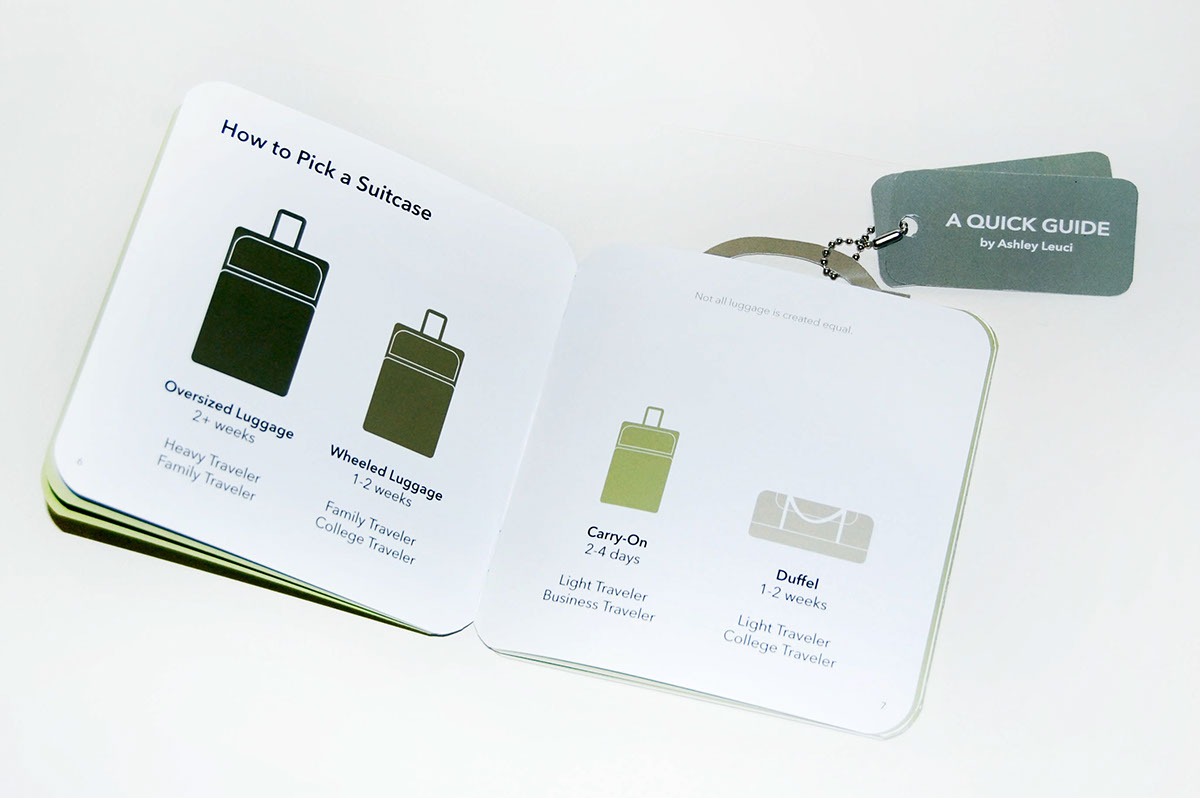 how to pack suitcase information design Booklet luggage tag ashley leuci infographics