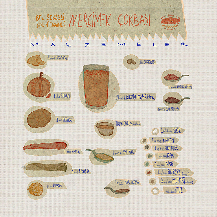 Soup CORBA recipe illustrasyon tarif cook book