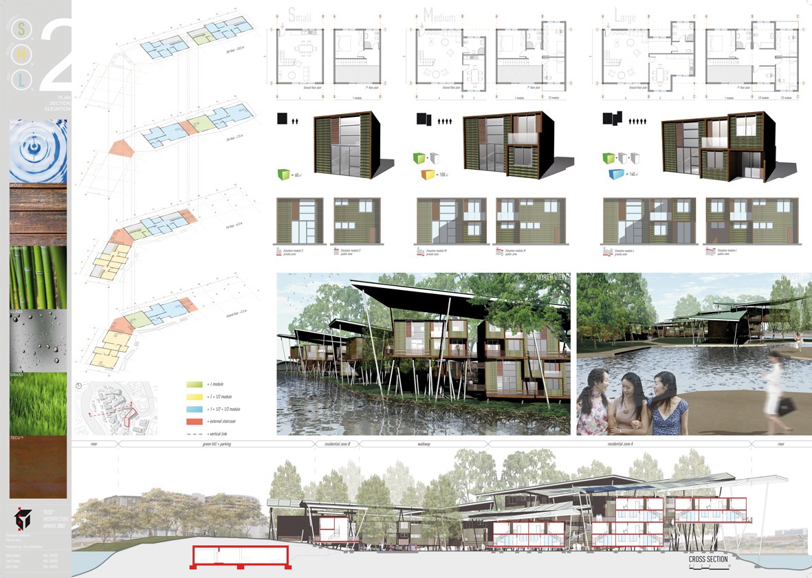 Social housing ESD ADF group Sustainable