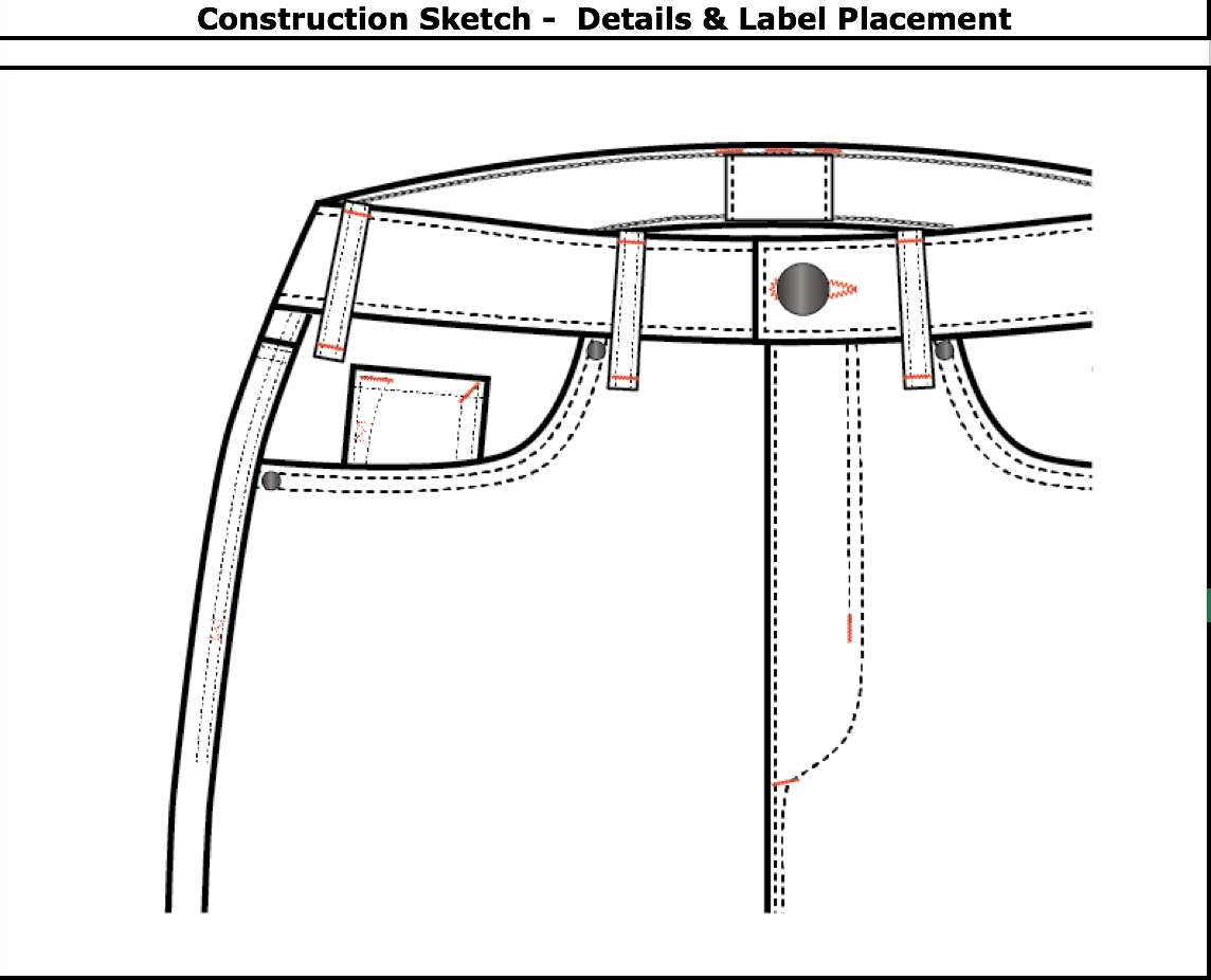 Production Technical Design Garment Construction