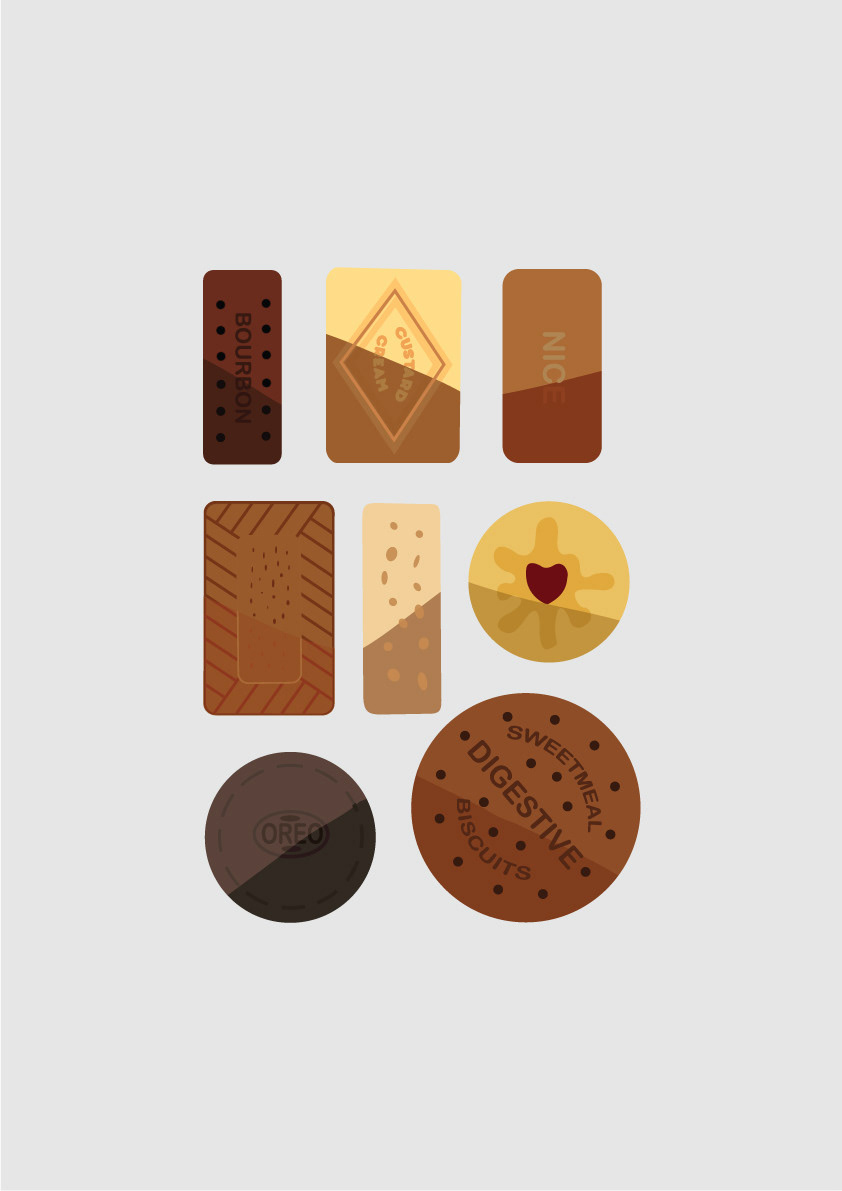 semiotics tea biscuits graphic  minimalism Minimalism