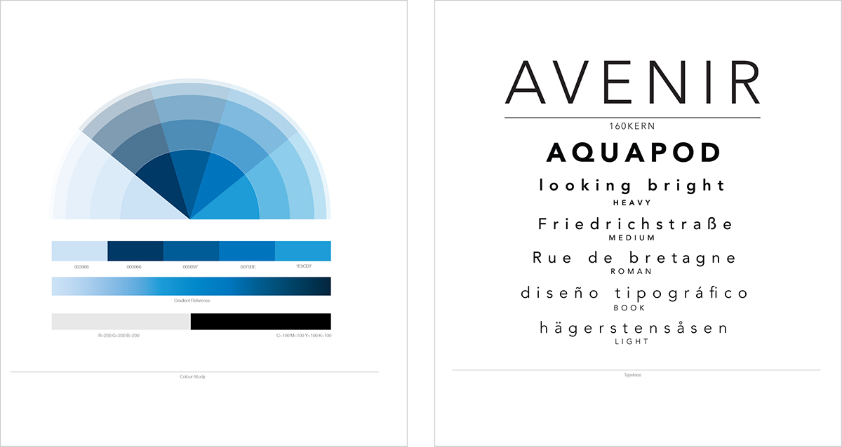 water aqua blue refresh Health Hydrate filter beauty fresh bottle aquapod naked