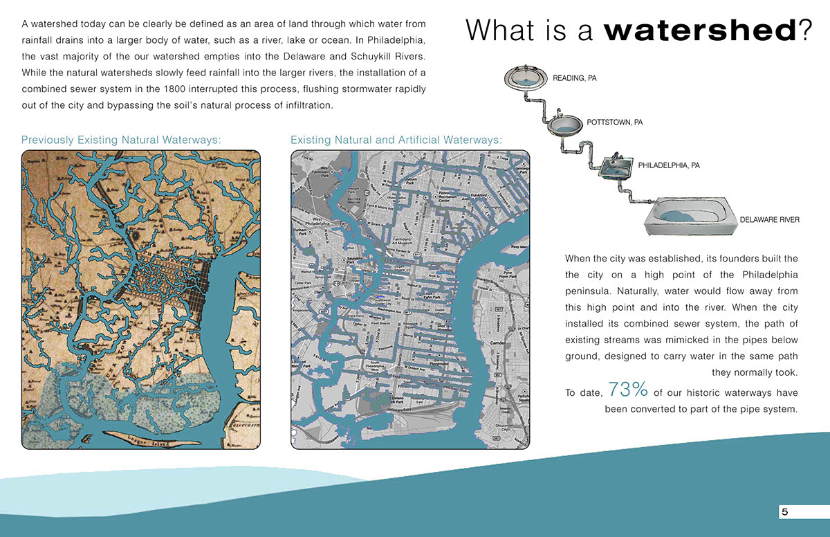 stormwater management campaign Booklet book design