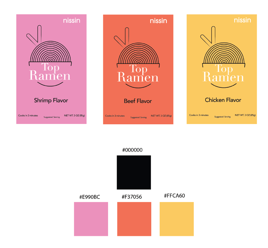 graphic design Didot avenir branding  redesign logo product Packaging highend