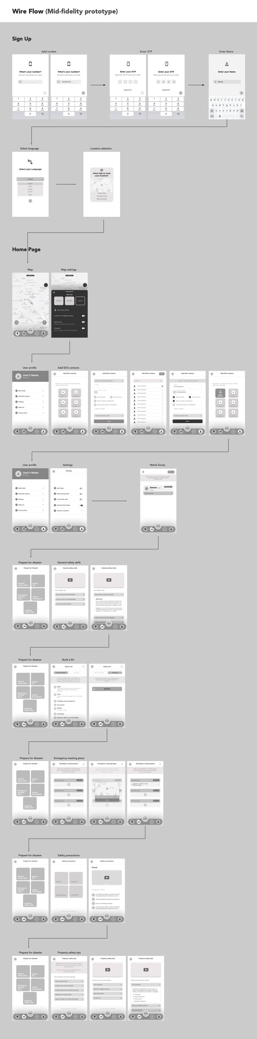 app design design Figma mobile design Redesign application UI UI/UX user interface ux