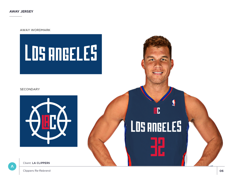 NBA Rebrand clippers basketball la losangelos team LAClippers uniwatch uniform logo