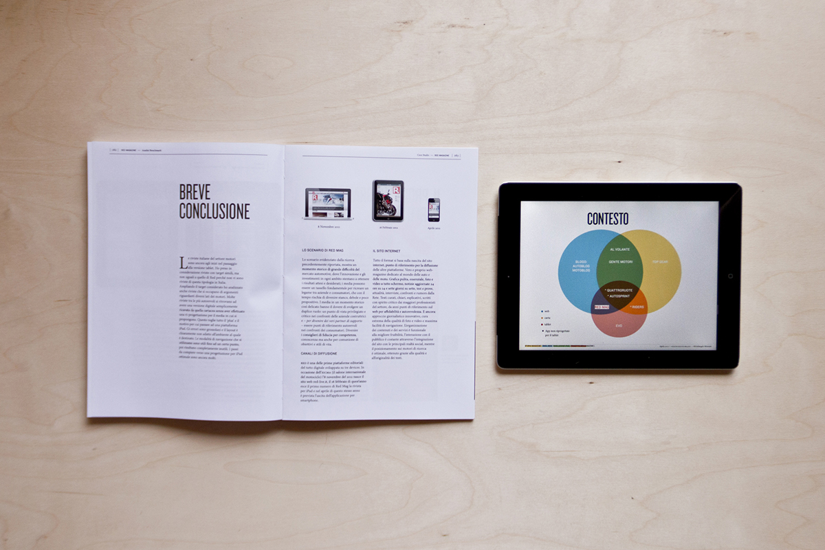magazine Magazine History iPad tablet Adobe Folio Builder Adobe InDesign