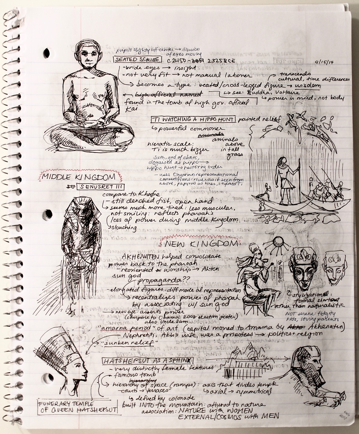art history summary art history notes pdf