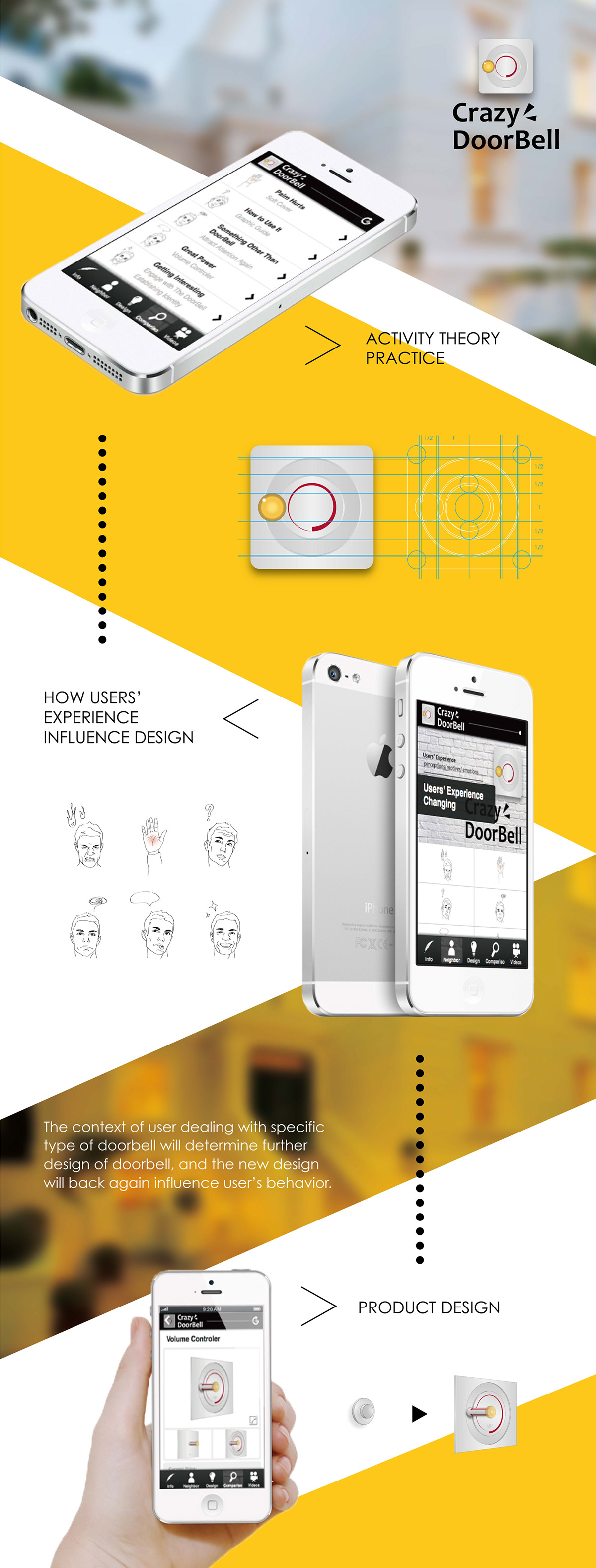 Application Design app app design Interface interface design user experience User Experience Design Logo Design