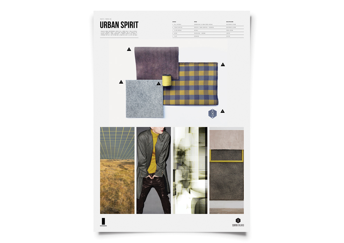 materials trends trend research cmf design mood board mood moodboards Bicycle accessories