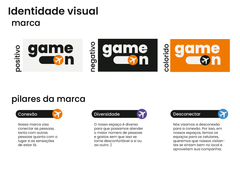 design brand identity adobe illustrator 3D conection Gameboard