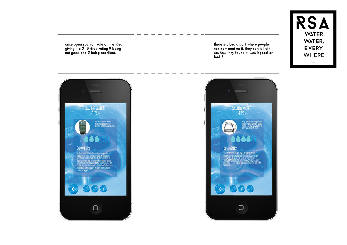 iphone water blue Rsa design UI ux Interface student Awards app ios D&AD