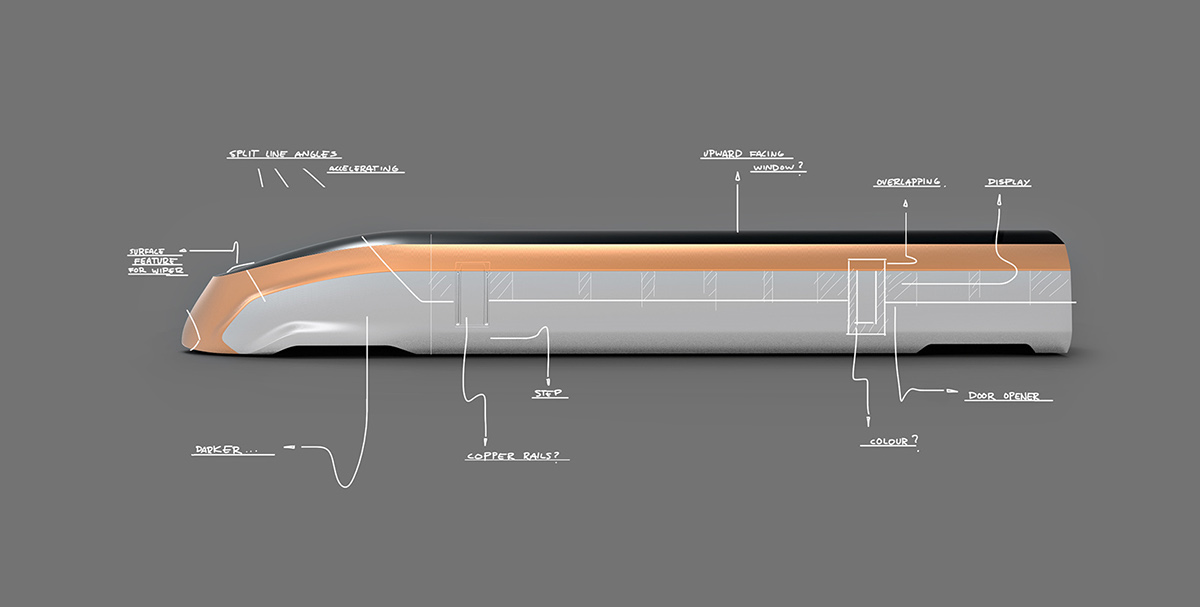 HSR train rail high speed rail high speed train High-speed Alstom Bombardier Shinkansen tgv Scandinavia oslo ideation sketches