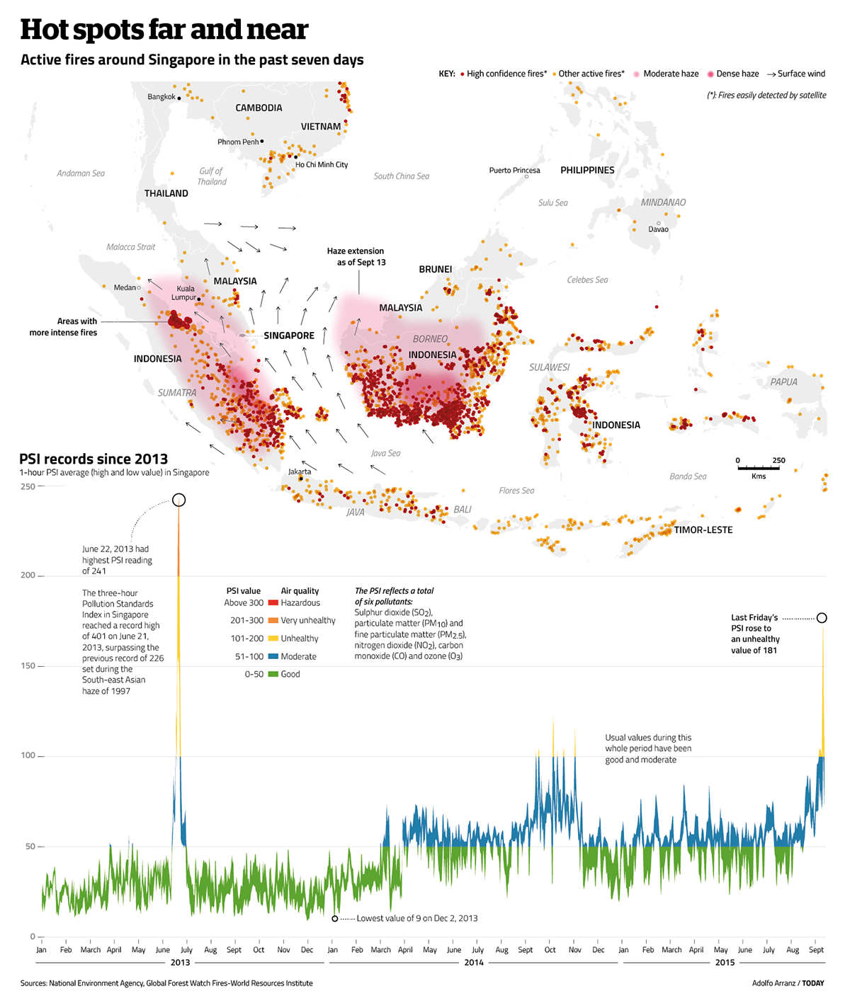 infografia haze fires southeast asia asia infographic visual data Visual Information visual explanation Periodismo