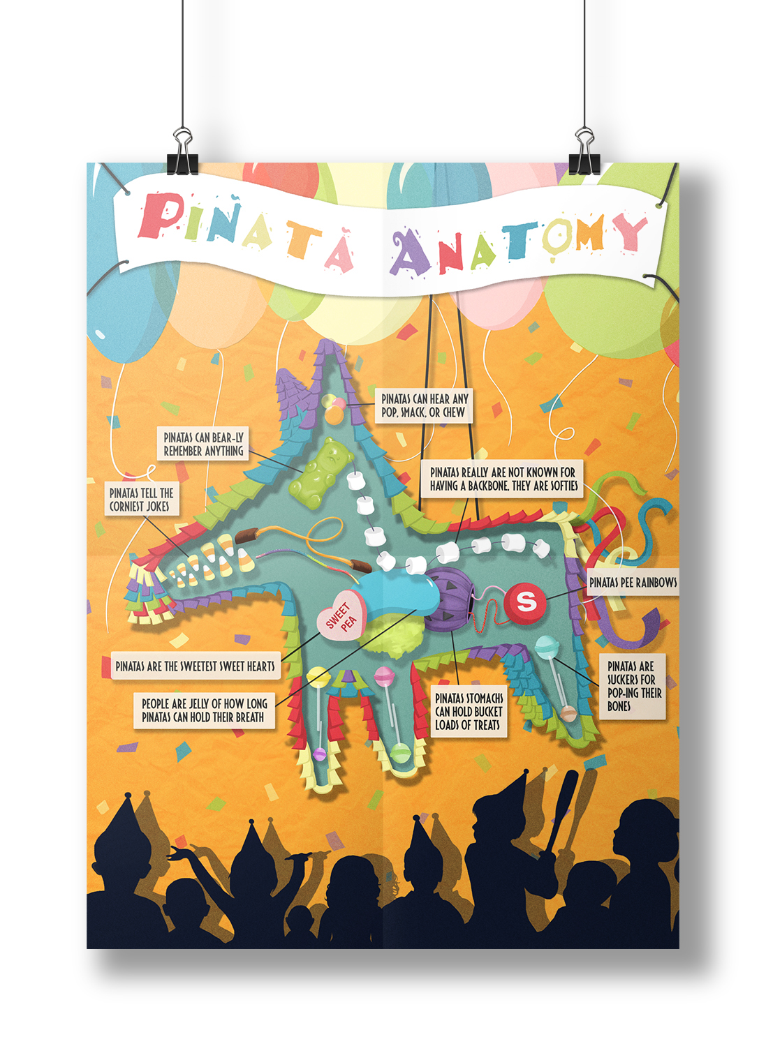 Piñata anatomy infographic fiesta Candy Sweets party colorful digital poster