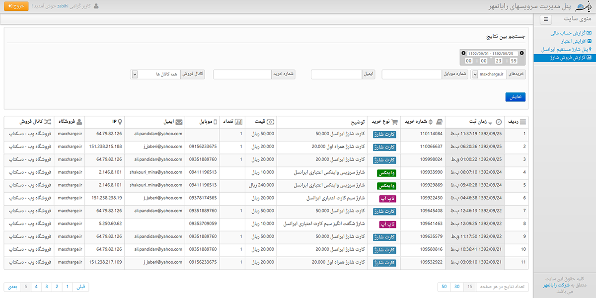 bootstrap admin control panel redesign echarge