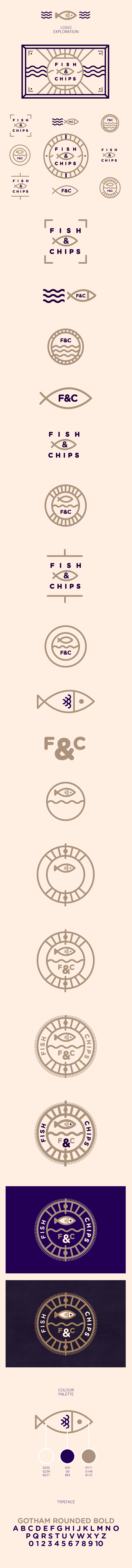 type clean stroke texture Illustrator identity Food 