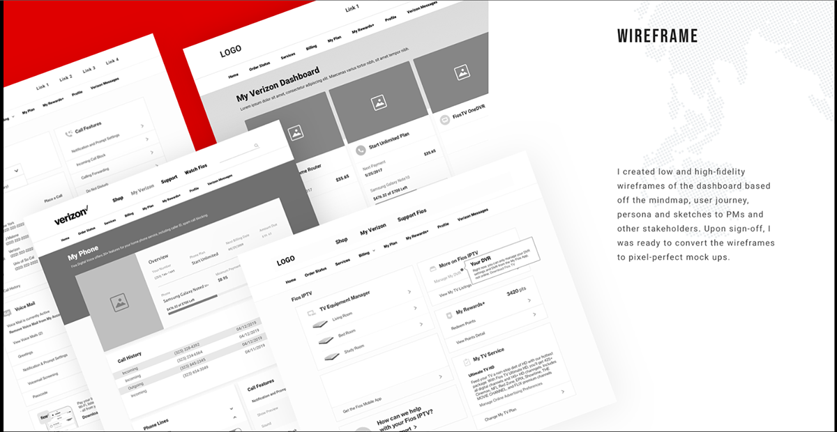 redesign UX Persona research Figma UI/UX user interface Website