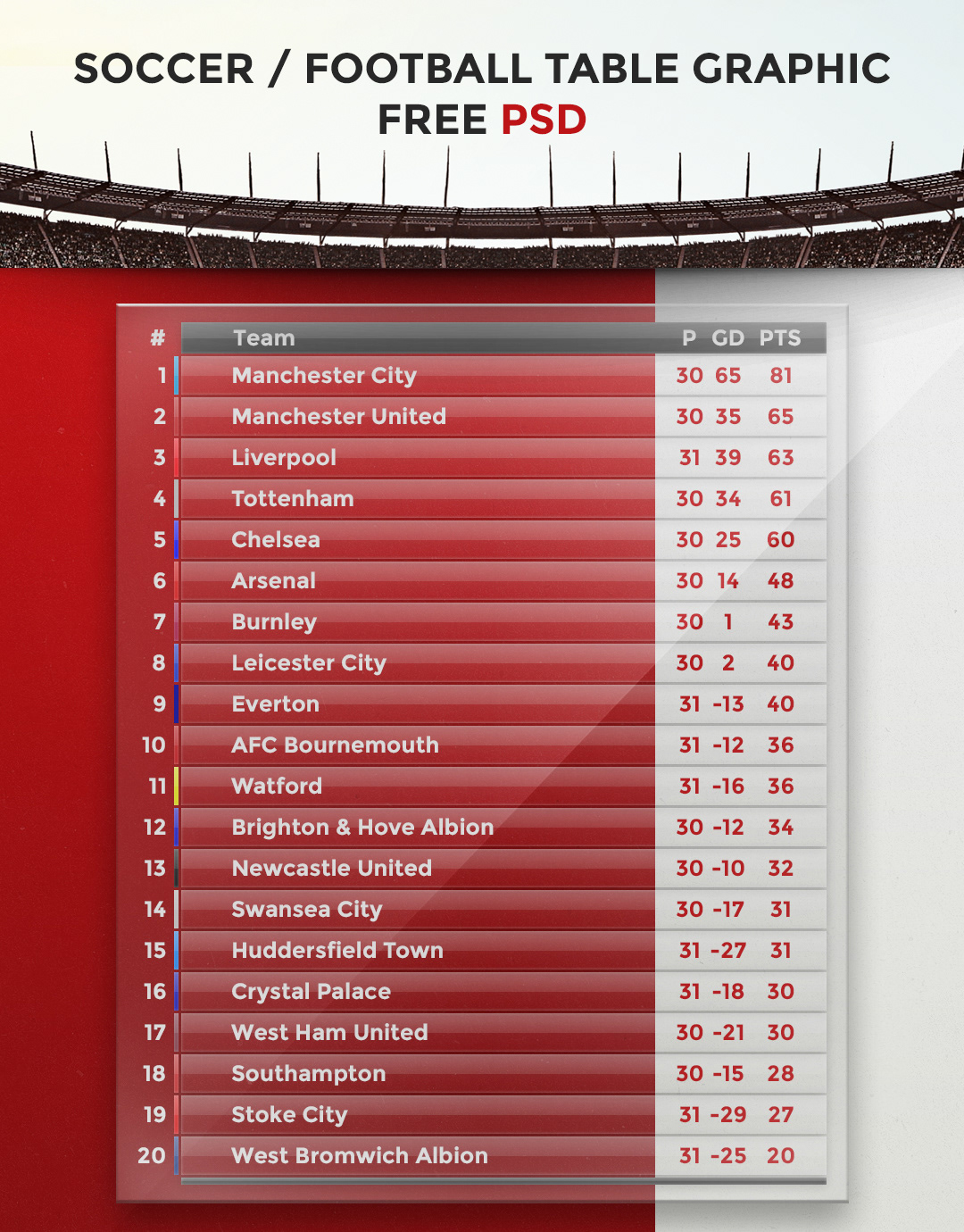 Football League Table Graphic Free Psd On Behance