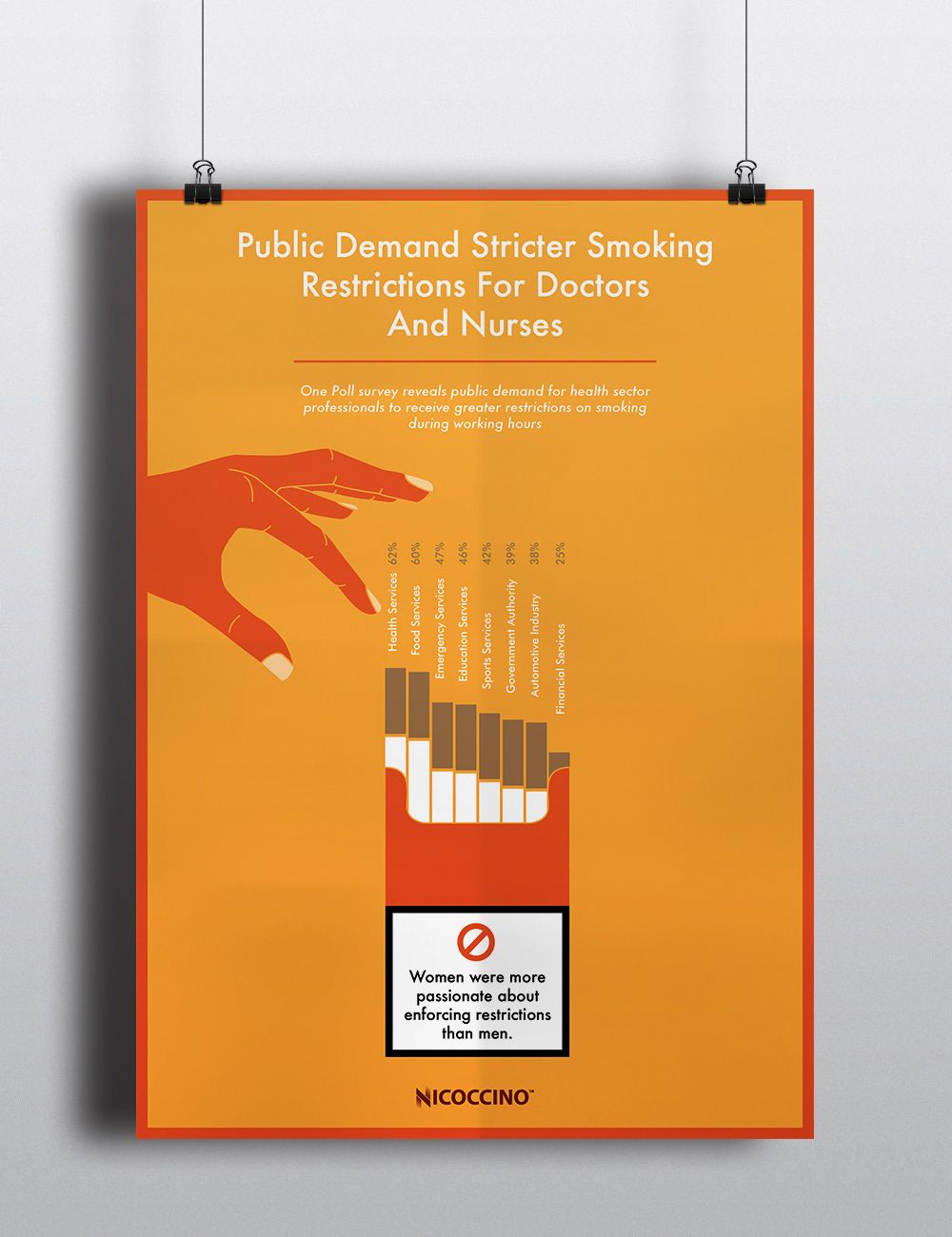 infographic smoking orange Futura a4 info graphic