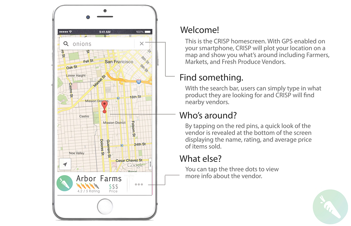 local farmers agriculture app application Shopping market Food  app design Mobile app concept conceptual graphic