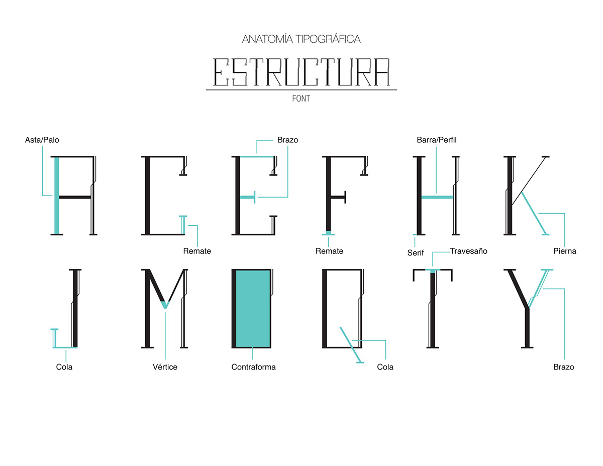 estructuras type font
