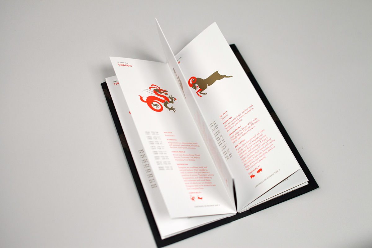 chinese zodiac  Illustration letterpress icons animals print accordian brochure promotions