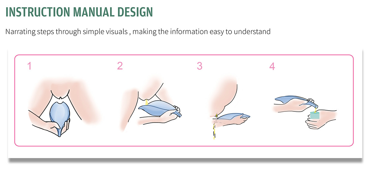 medical simple product design female inclusive design