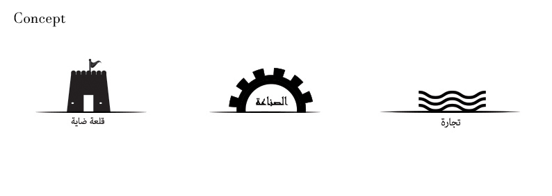 logo design UAE United Arab Emirates Rak Chamber