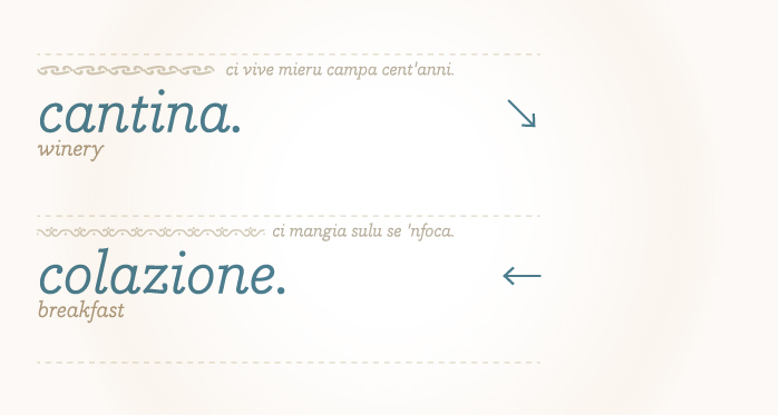 hotel bed and breakfast relais Lecce Food  Signage naming dialetto leccese wayfinding