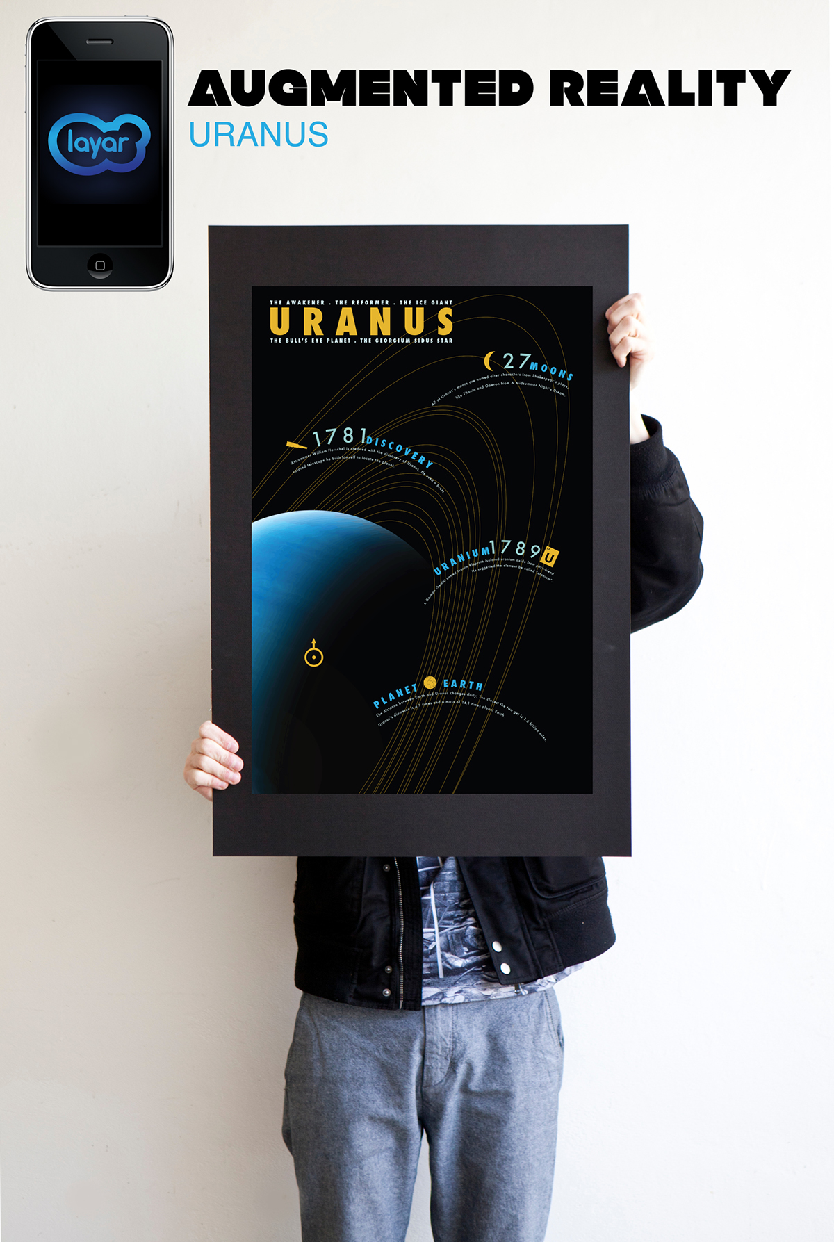 graphic design  Layar augmented reality print design  typography   Space  Planets solar system greek mythology uranus Ouranos   Poster Design greek gods universe digital photography 