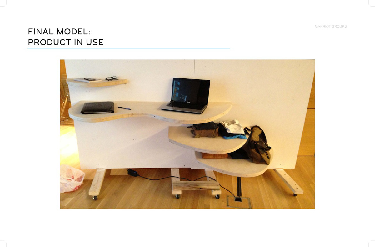furniture lighting research design research Service design cad