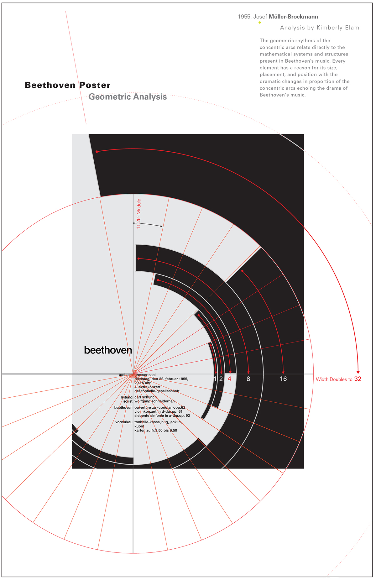Müller-Brockmann graphic design  Poster Design international style geometry Geometry of Design grid system Kimberly Elam grid swiss poster design