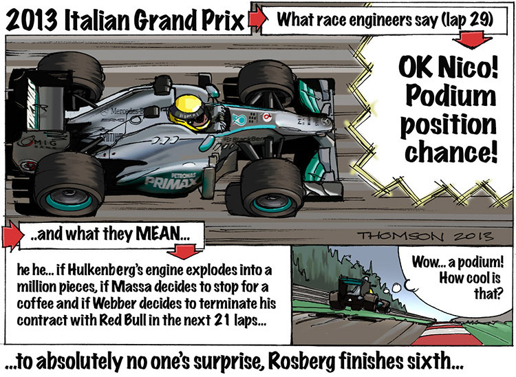formula one  F1  Formula 1  cartoons  Bruce Thomson  F1 2013 F1 Cartoons