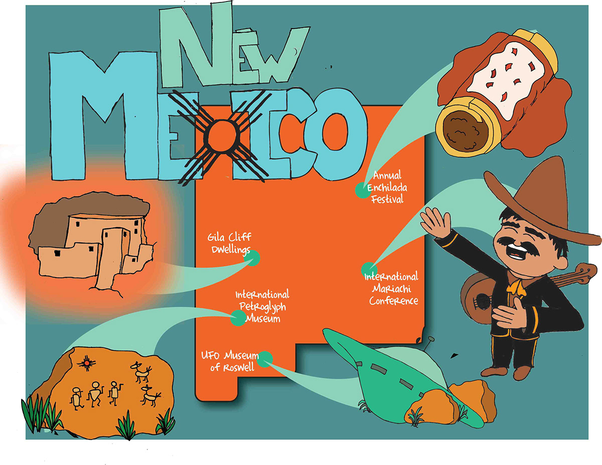 map new mexico StateMap Landmarks Travel USStates Illustrator adobe illustrator