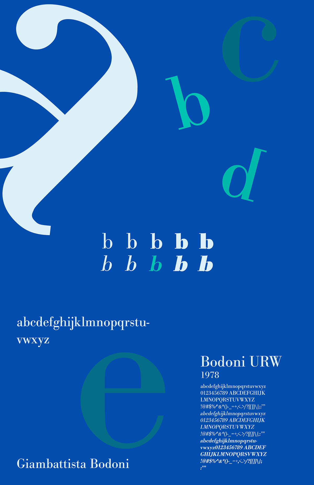 broadside InDesign Type Specimen typography   vector