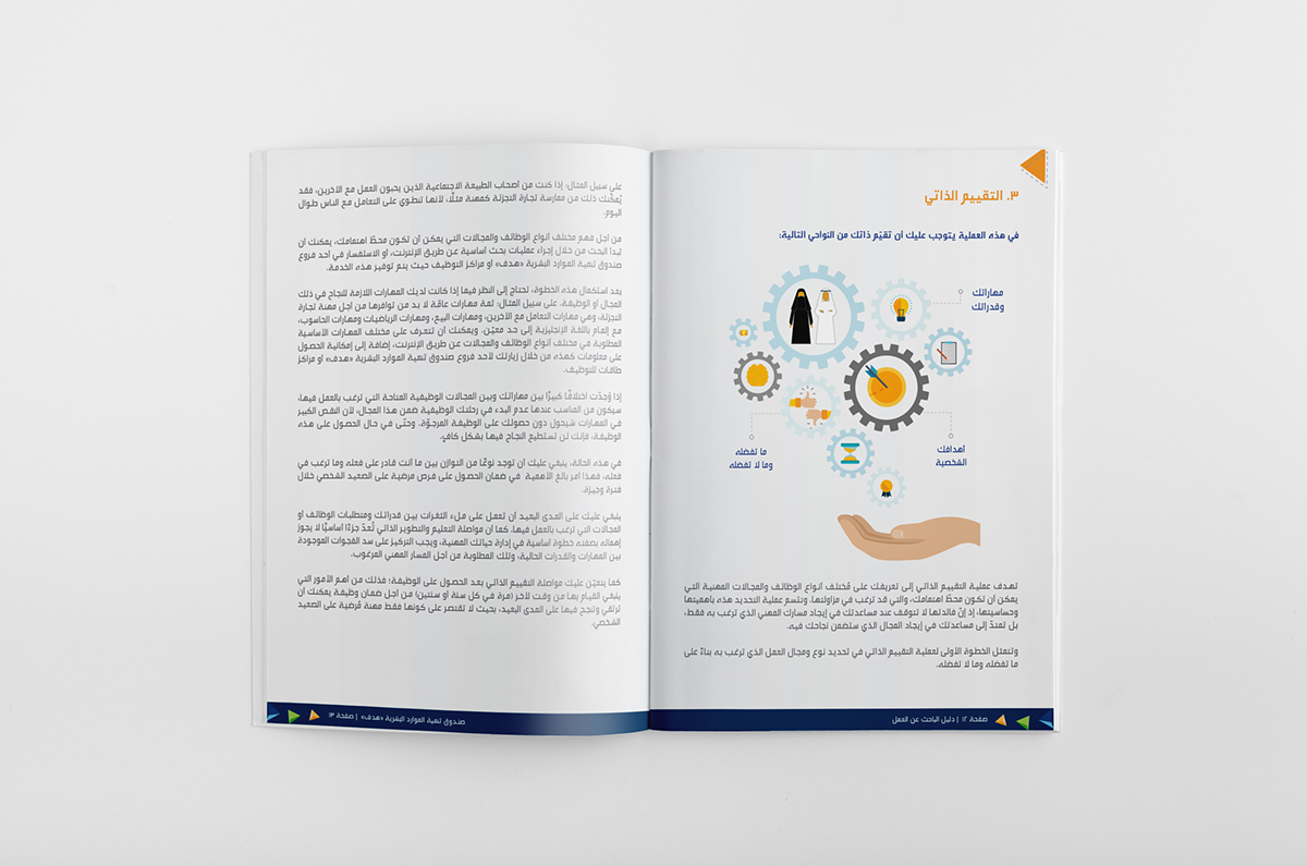 Booklet infographics Pre-Employment Arabic Book 