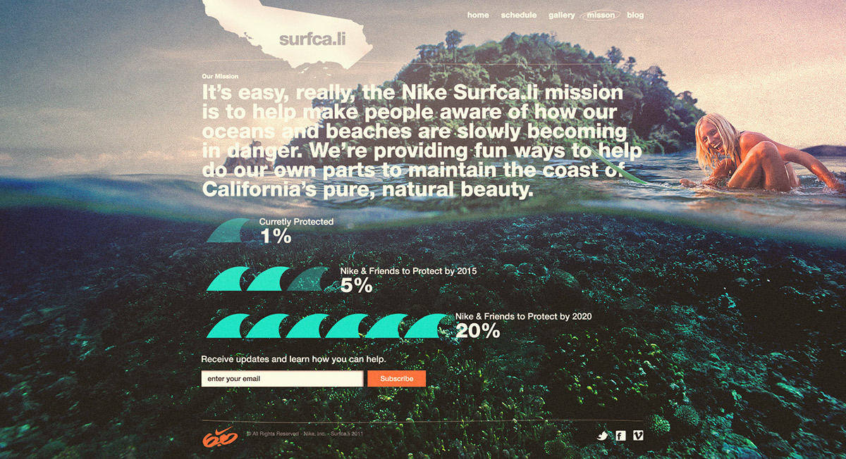 Nike NIKE 6.0 Surf Dann Petty background image texture modern Blog schedule info graphics California Retro