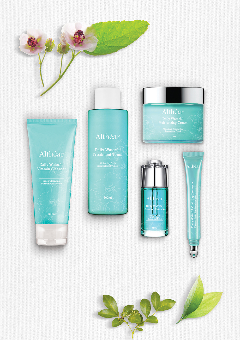 Cosmetic skinicare package