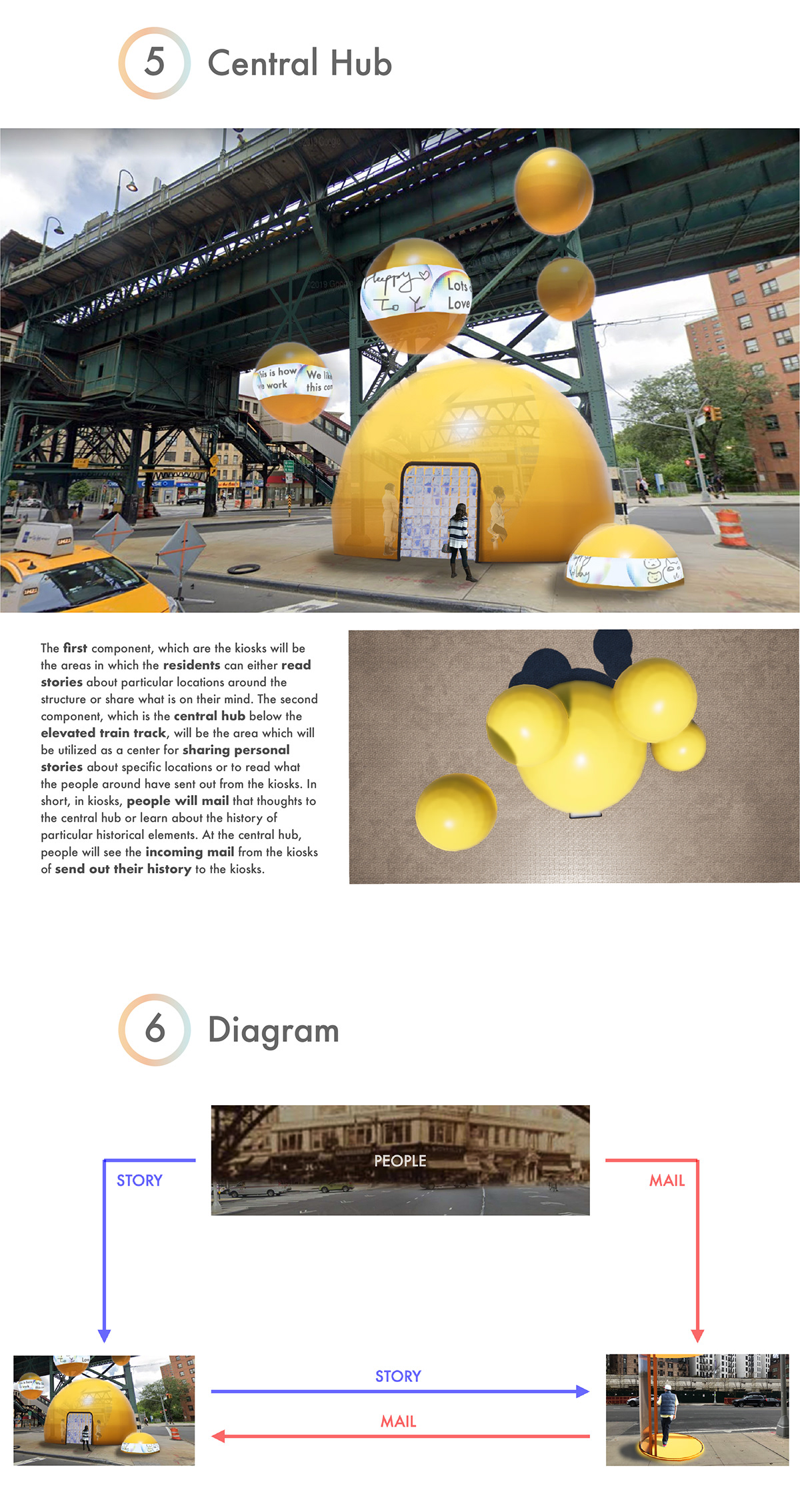 ADA Compliance Digital Kisok gentrification conceptual design Manhattanville New York Renzo Piano