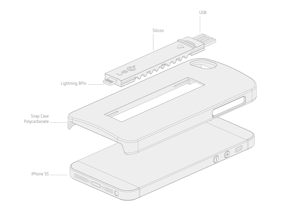 iPhone accessory mobile accessory snap case lightining cable