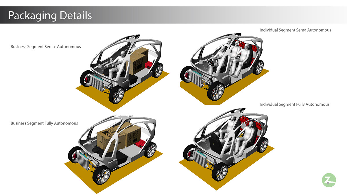 zipcar Autonomous car sketch car photoshop Interior Car Interior seat